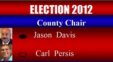 County elect graphic / Headline Surfer